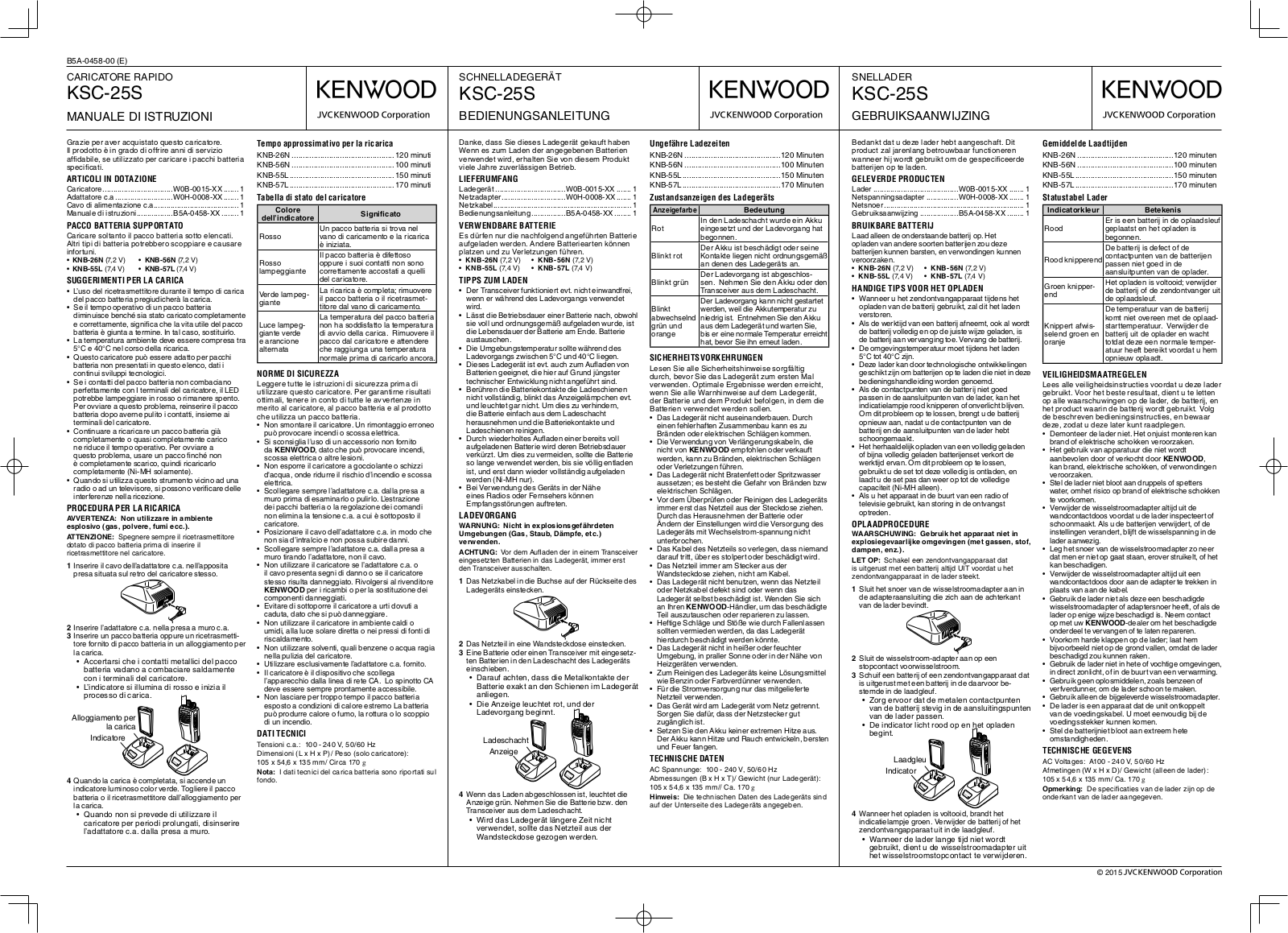 Kenwood KSC-25S Operation Manual