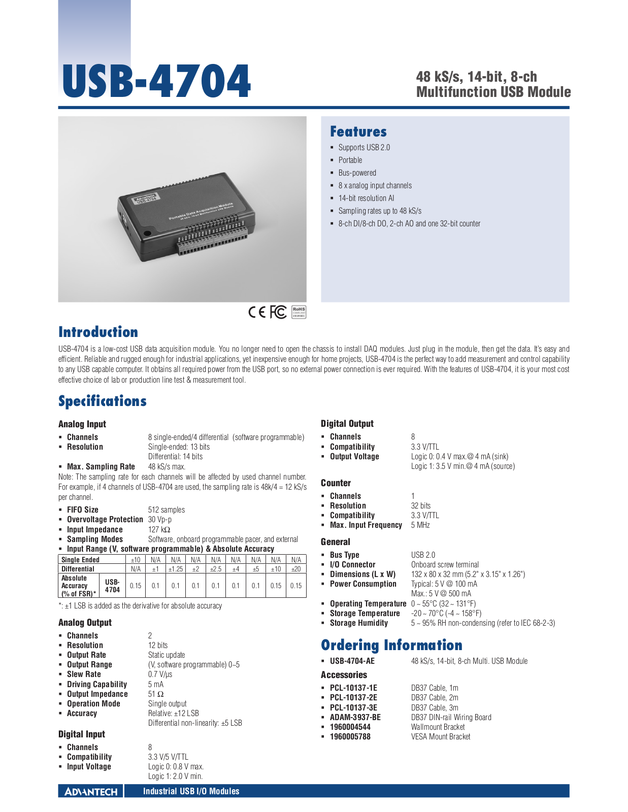 Impulse USB-4704 User Manual