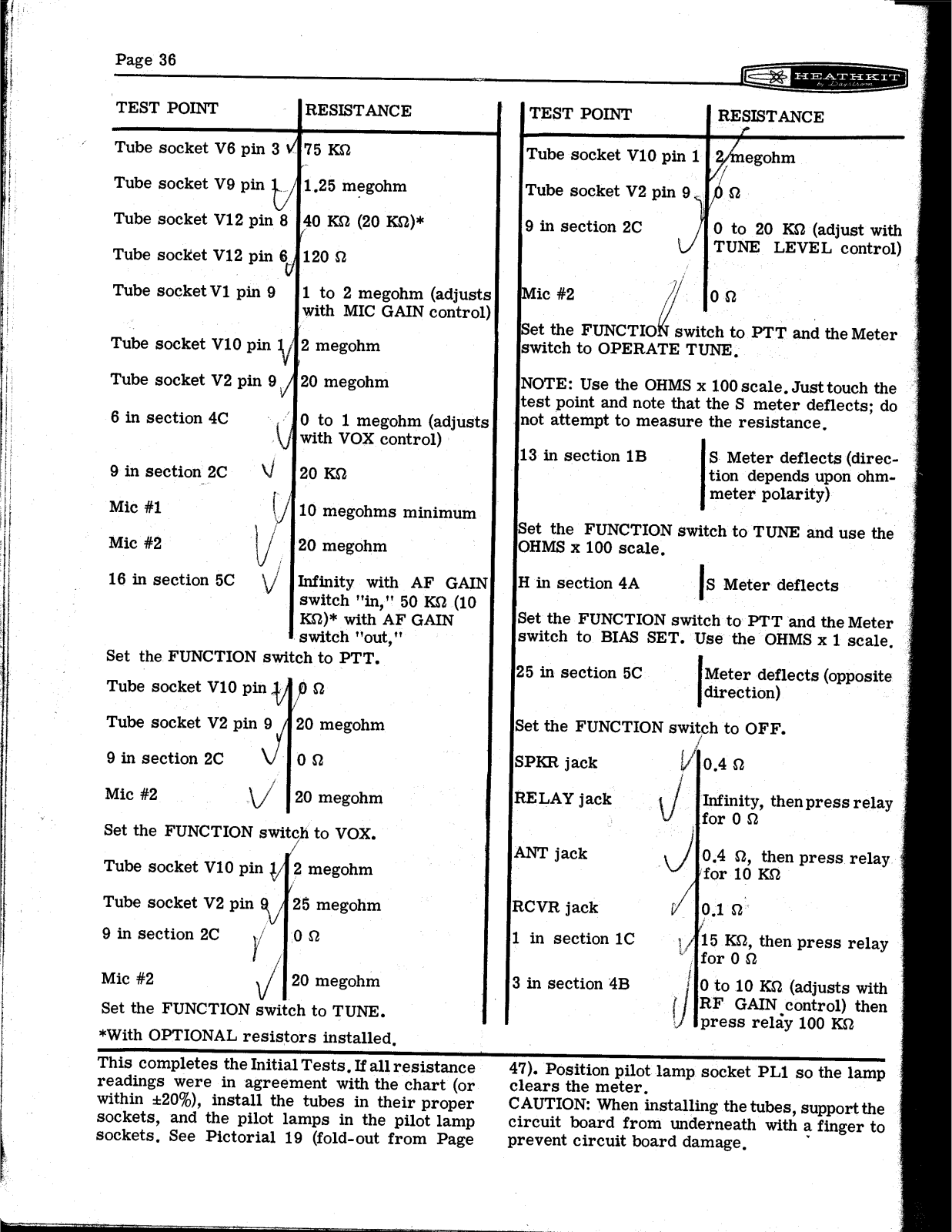 HEATHKIT HW-12a User Manual (PAGE 36)