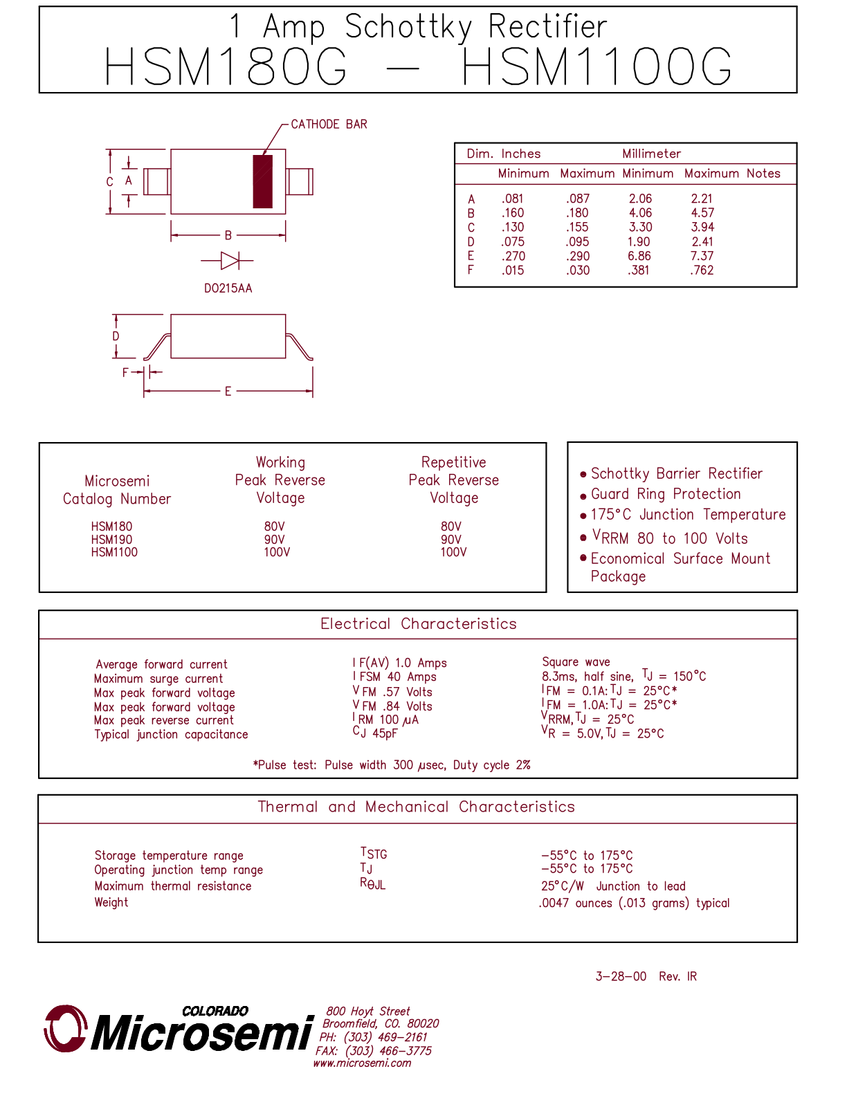 Microsemi Corporation HSM1100G, HSM190G, HSM180G Datasheet