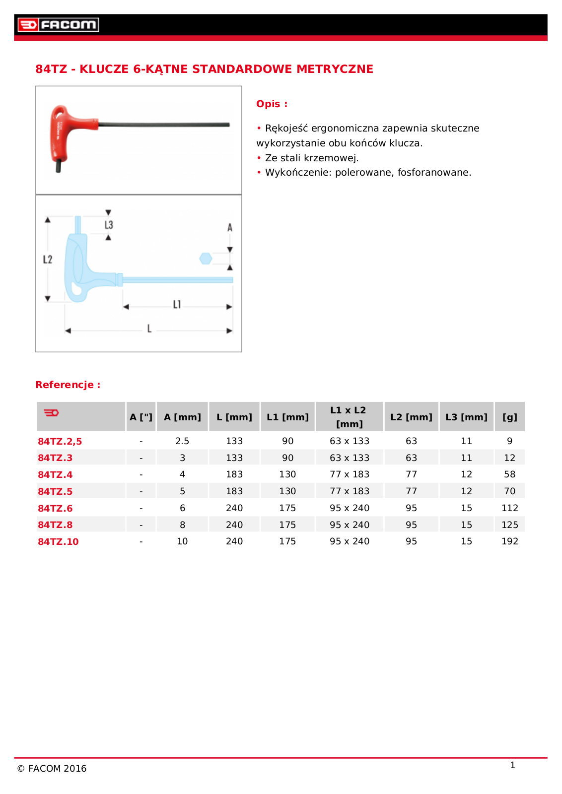 Facom 84TZ.2,5 Service Manual