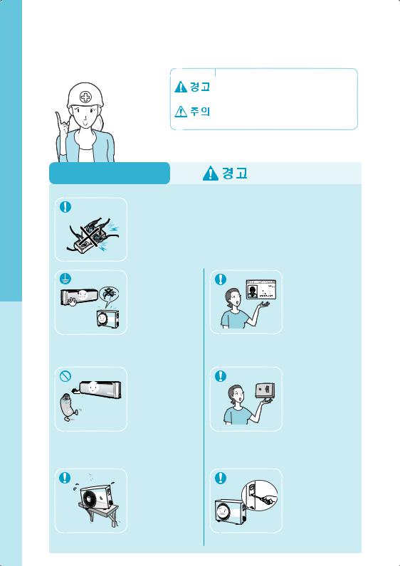 Samsung ARN-P4A User Manual