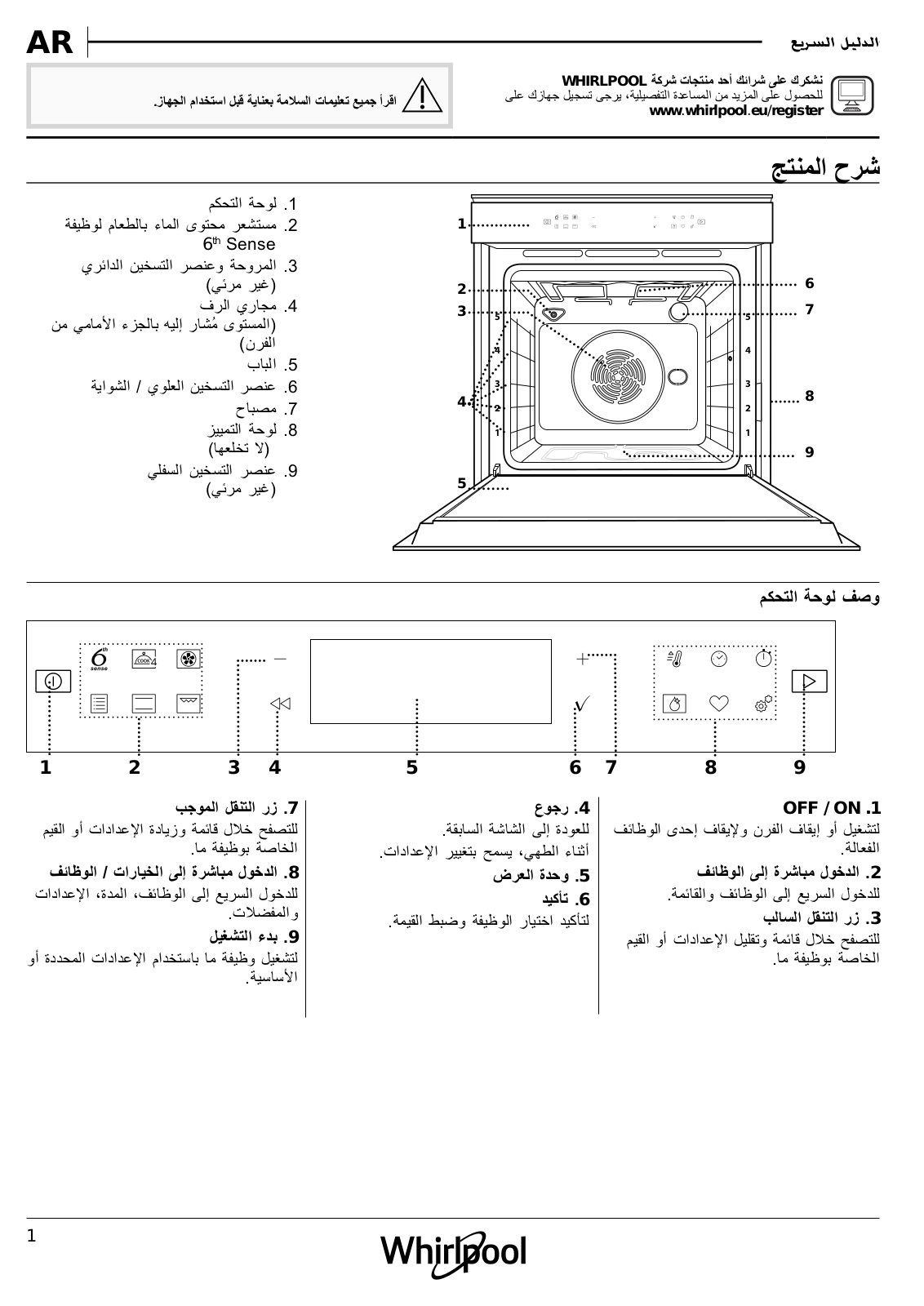 WHIRLPOOL W7 OM4 4BS1 H Daily Reference Guide