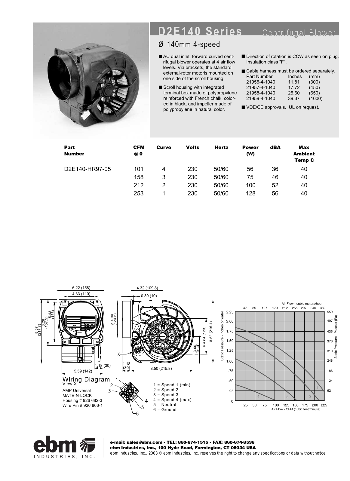 ebm-papst Centrifugal Blower Series D2E140 Catalog Page