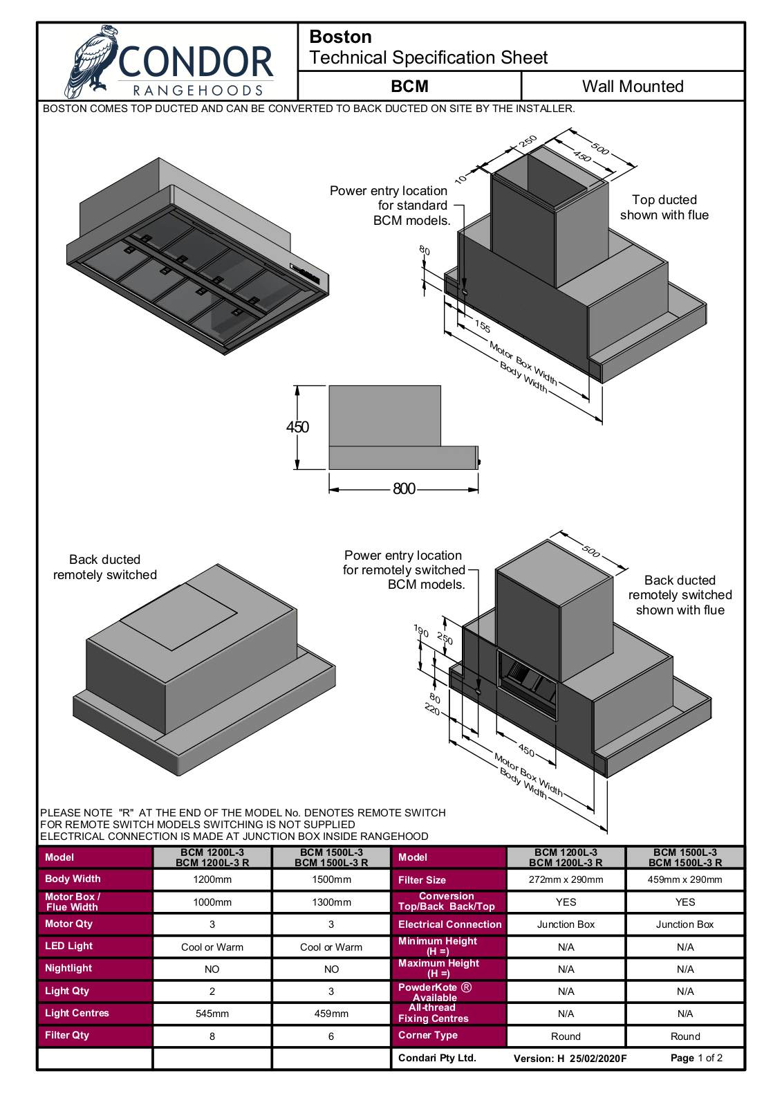 Qasair BCM1500L3R Specifications Sheet