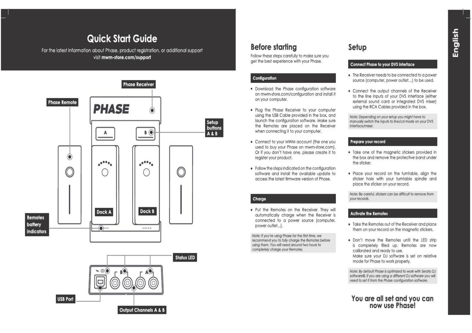 MWM M0501, M0601 User Manual