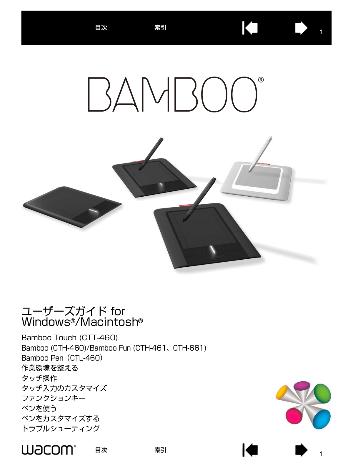 Wacom CTT-460 Operating Instruction