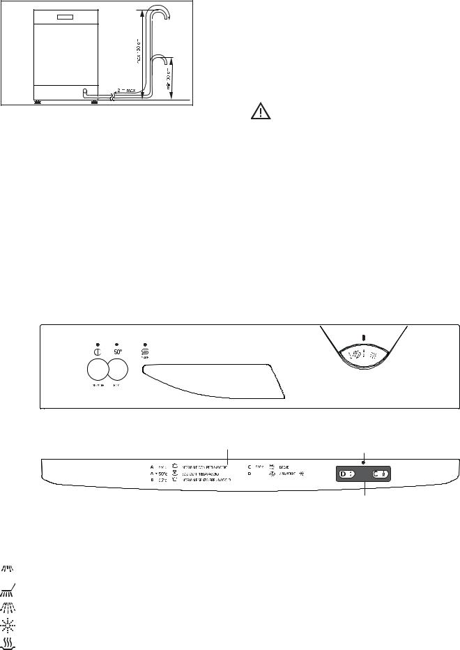 Rex RPK4 User Manual