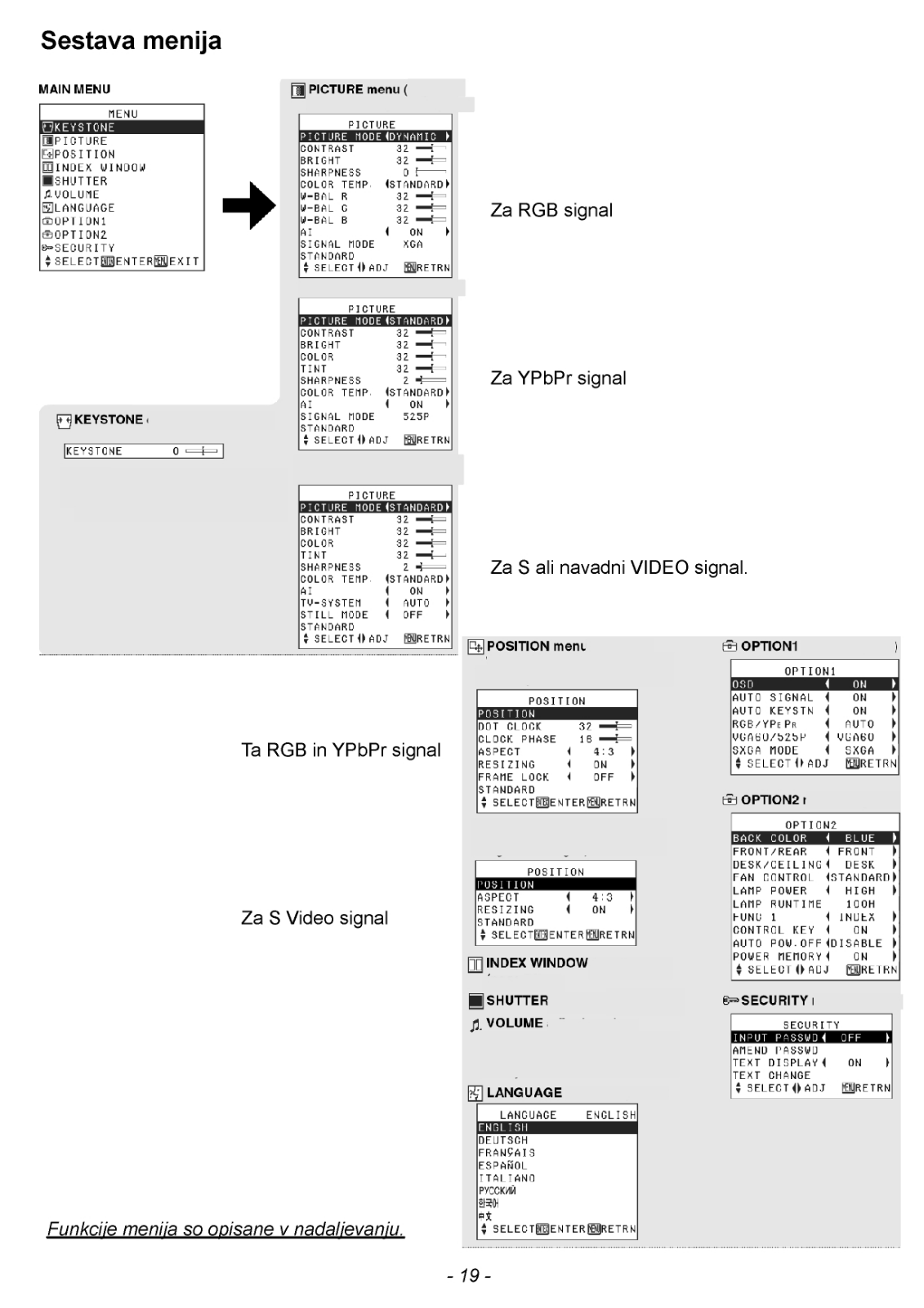 Panasonic PT-LB10SU Instructions Manual