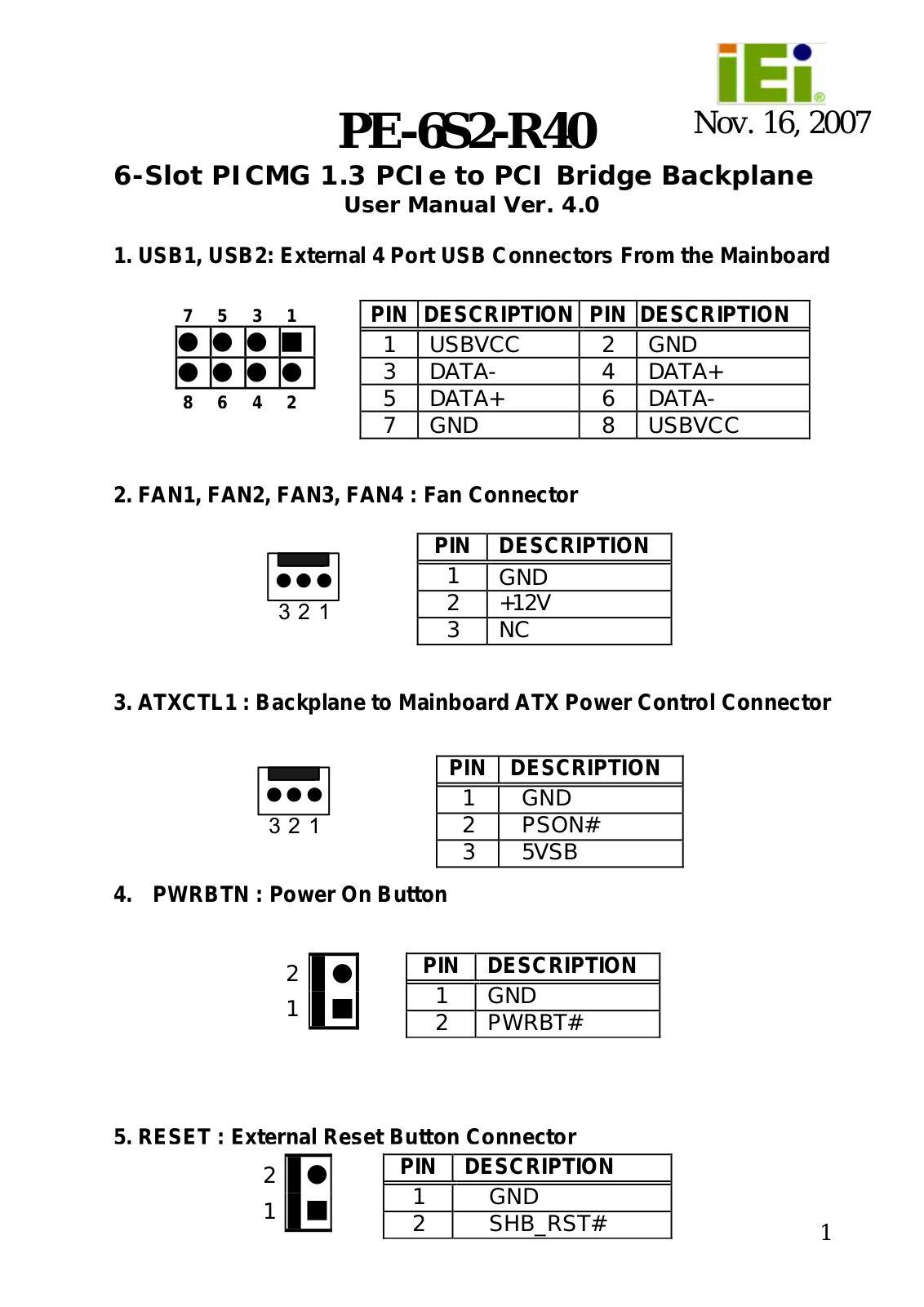 IEI Integration PE-6S2 User Manual - ManualMachine.com