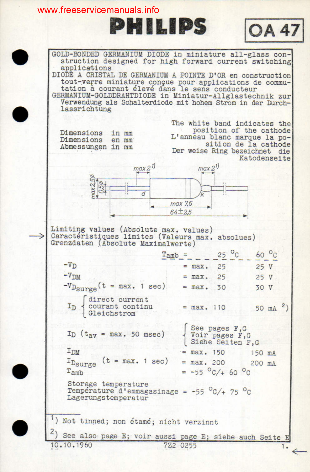 Philips oa47 DATASHEETS