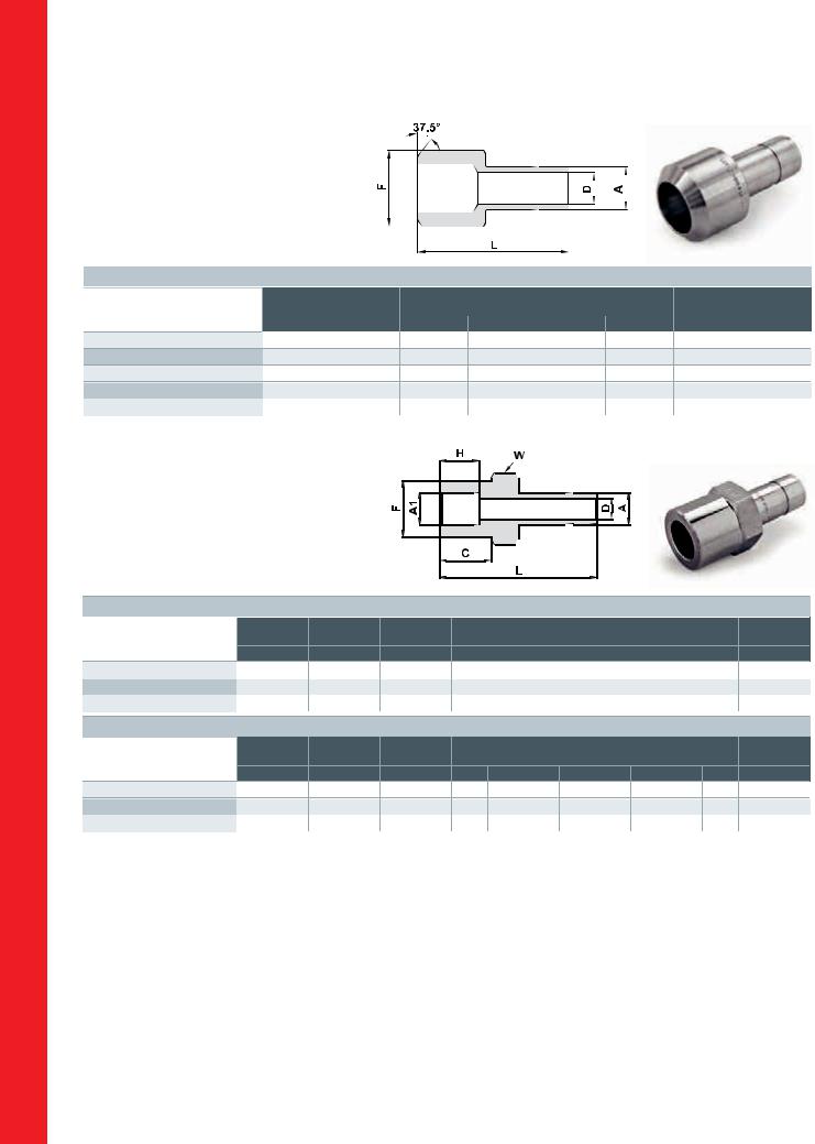 Ham-Let 739LN, 130 HM Catalog Page