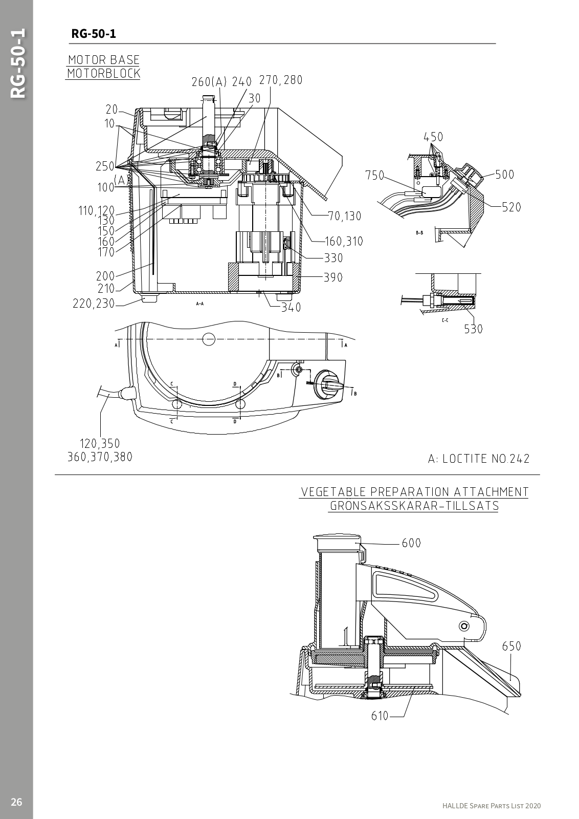 Nemco RG50 Compatibility