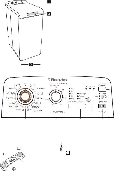 ARTHUR MARTIN AWT12110W User Manual