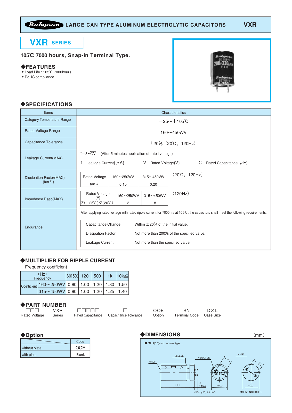 Rubycon VXR User Manual