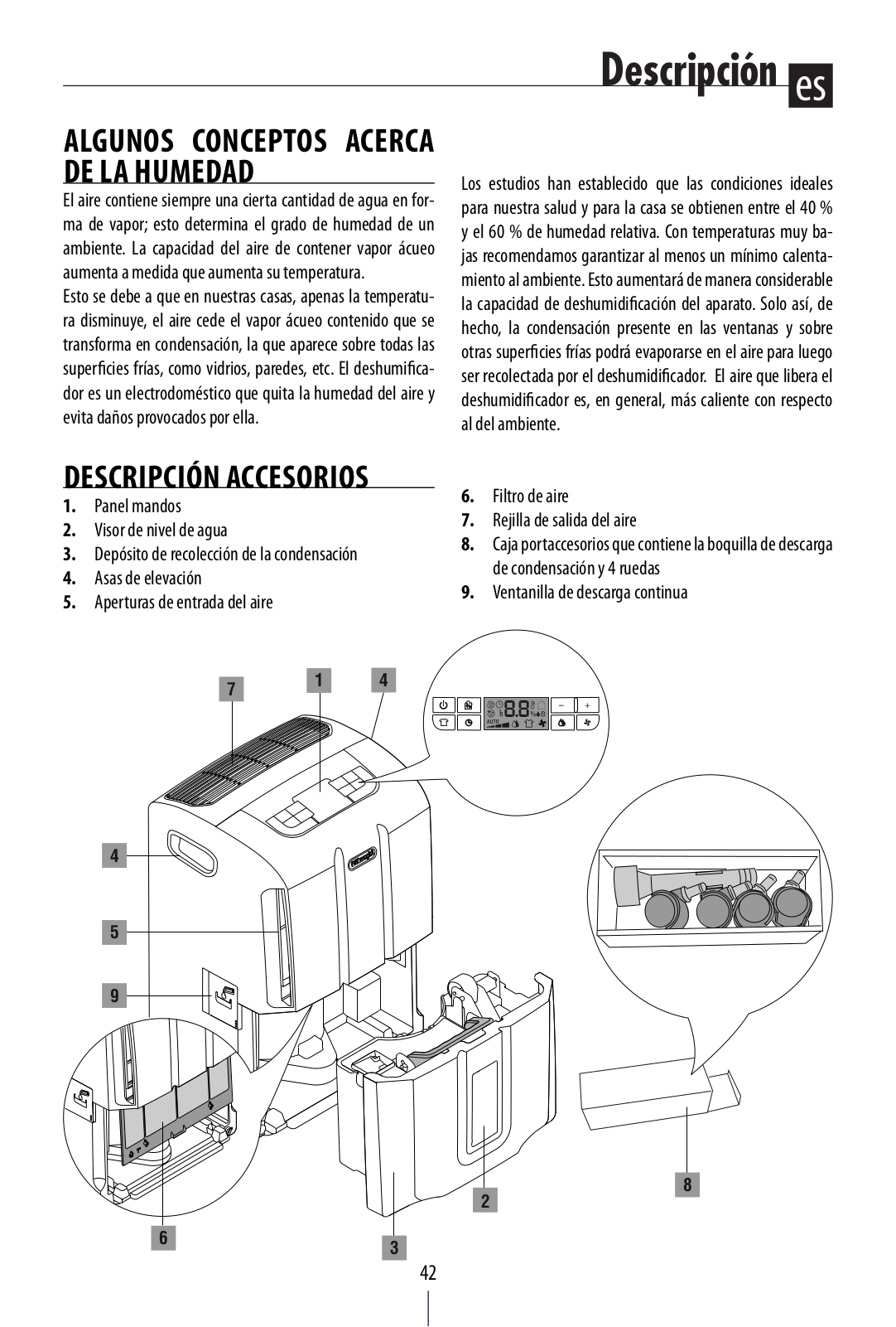 Delonghi DDS25 Instruction manuals