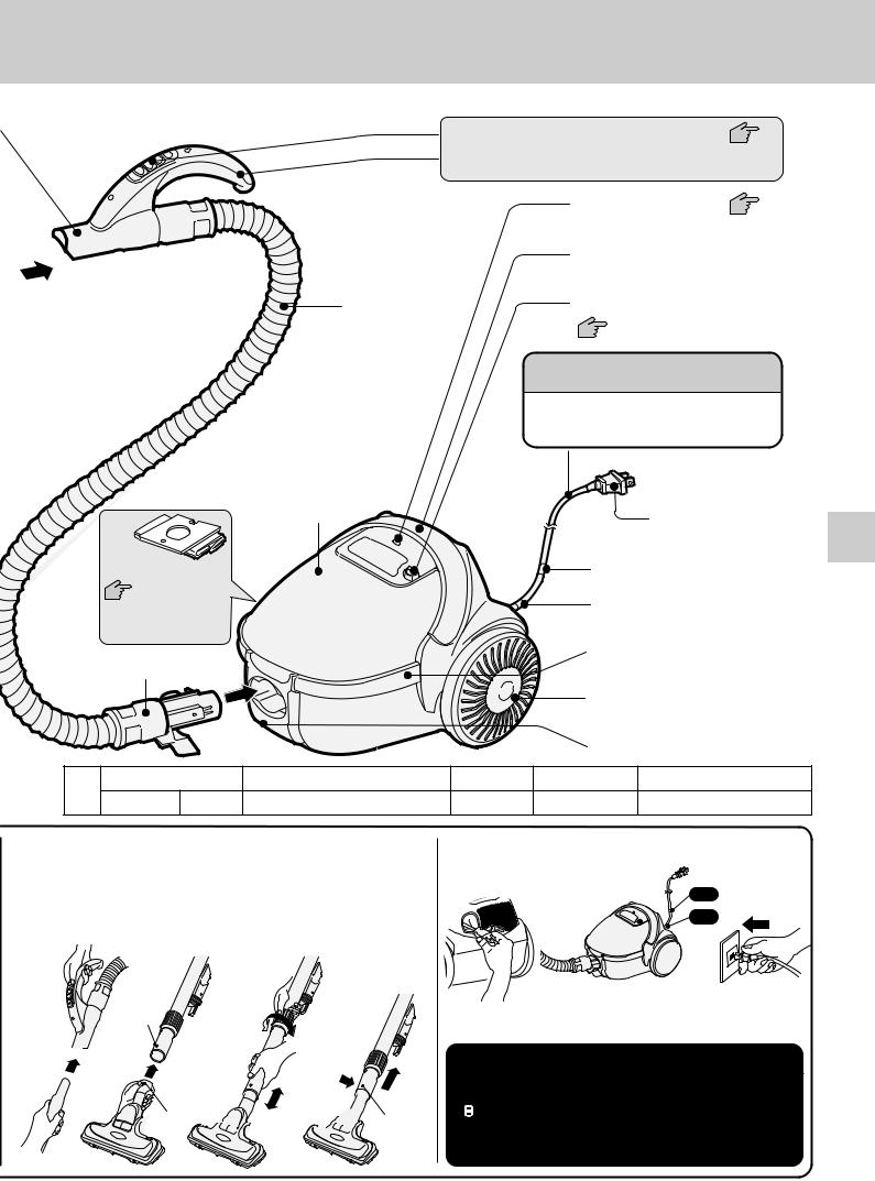 Hitachi CV-MVP51 User guide