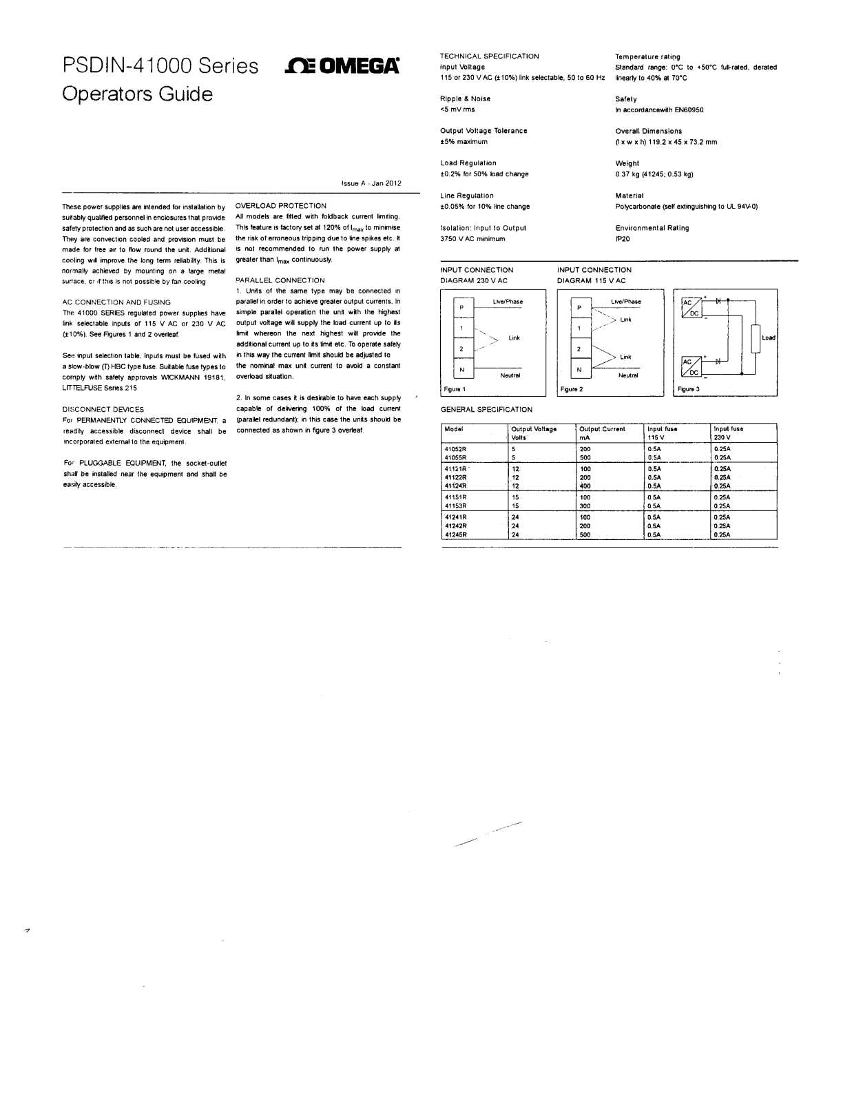 Omega PSDIN-4100, PSDIN-40000 User guide - ManualMachine.com