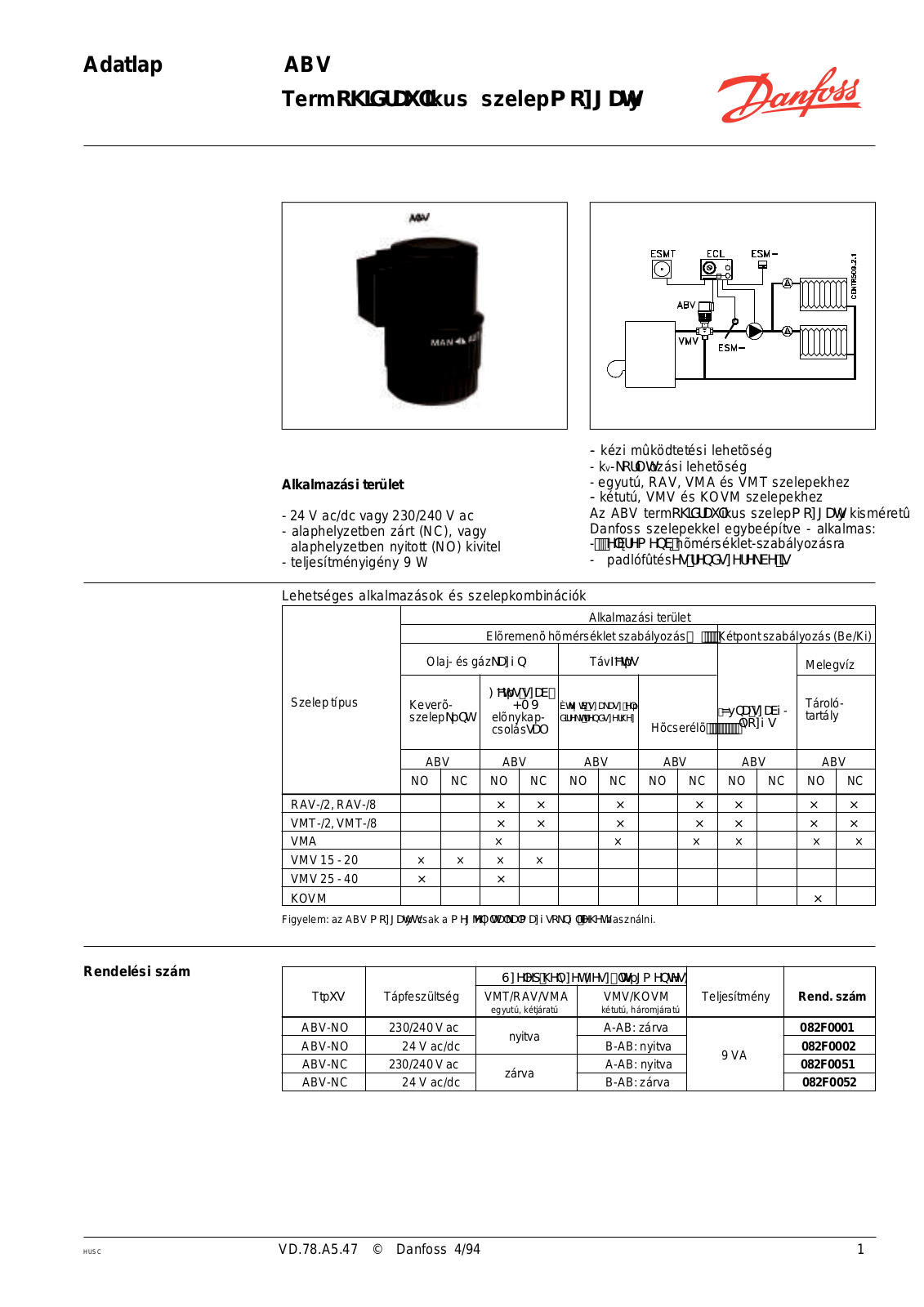 Danfoss ABV Data sheet