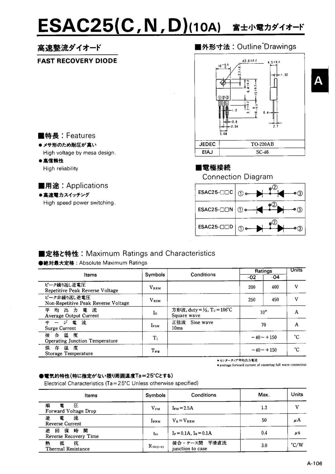 CALLM ESAC25-N, ESAC25-D, ESAC25-C Datasheet