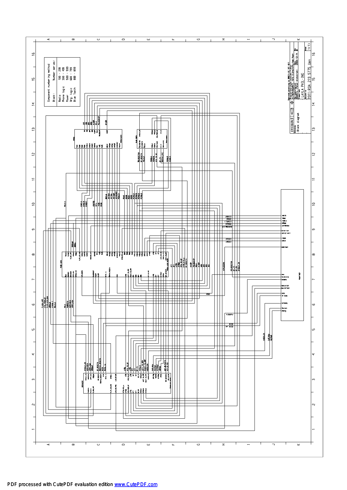 Sony Ericsson P910 Schematics