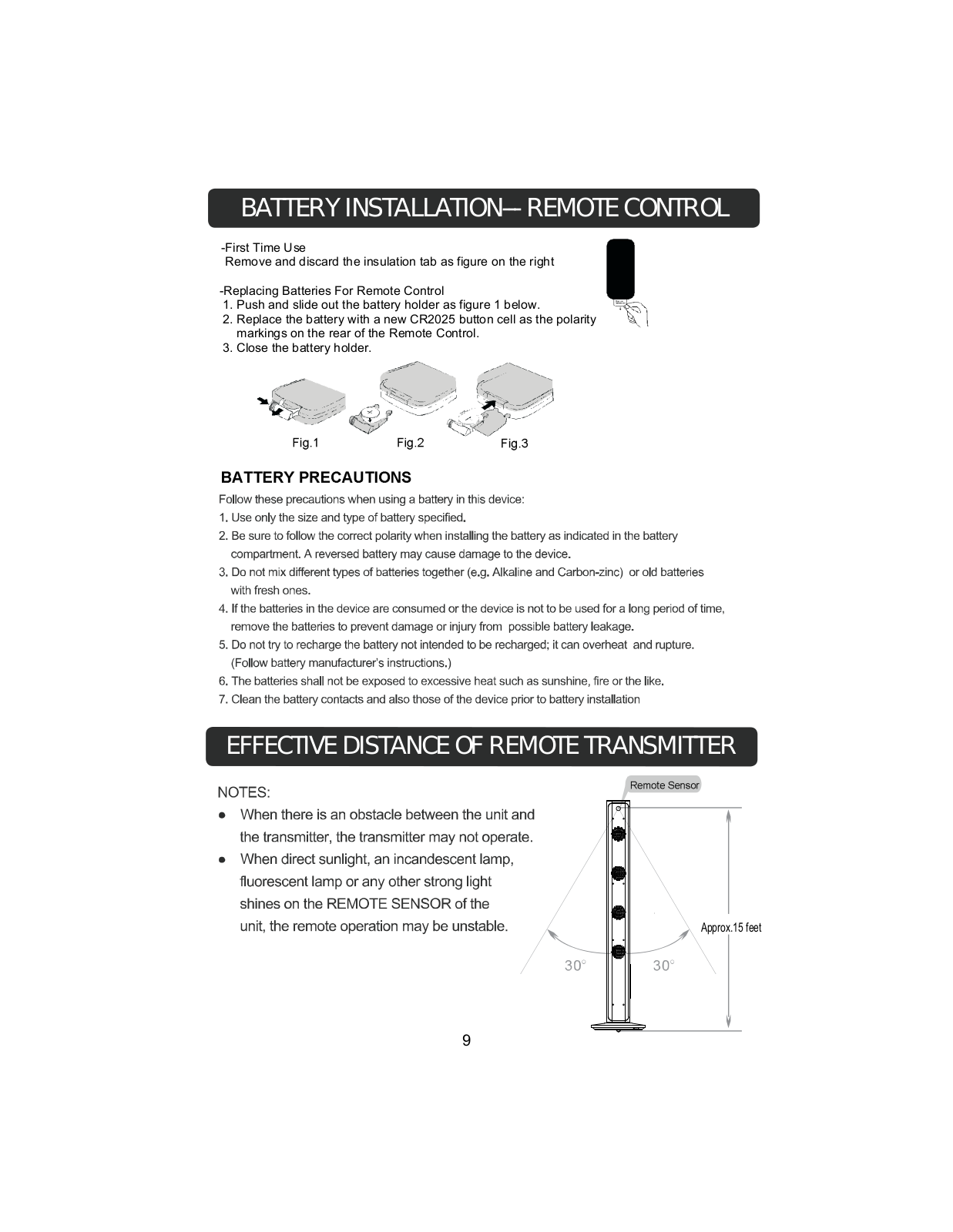 Junlan Electronic CHT-915 User Manual