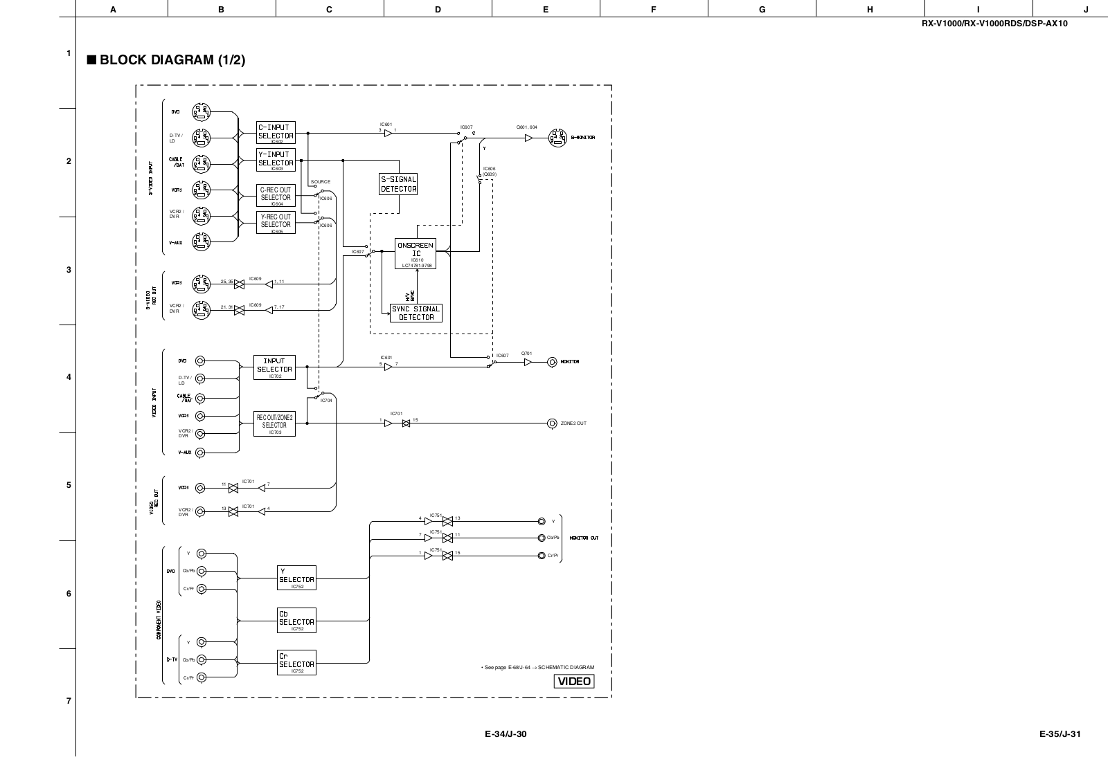 Yamaha DSPAX-10 Schematic