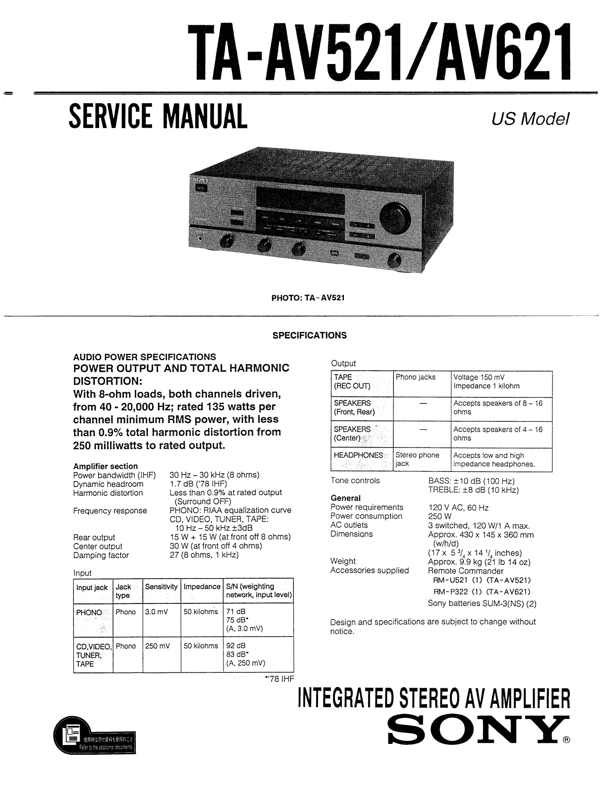 Sony TAAV-521 Service manual