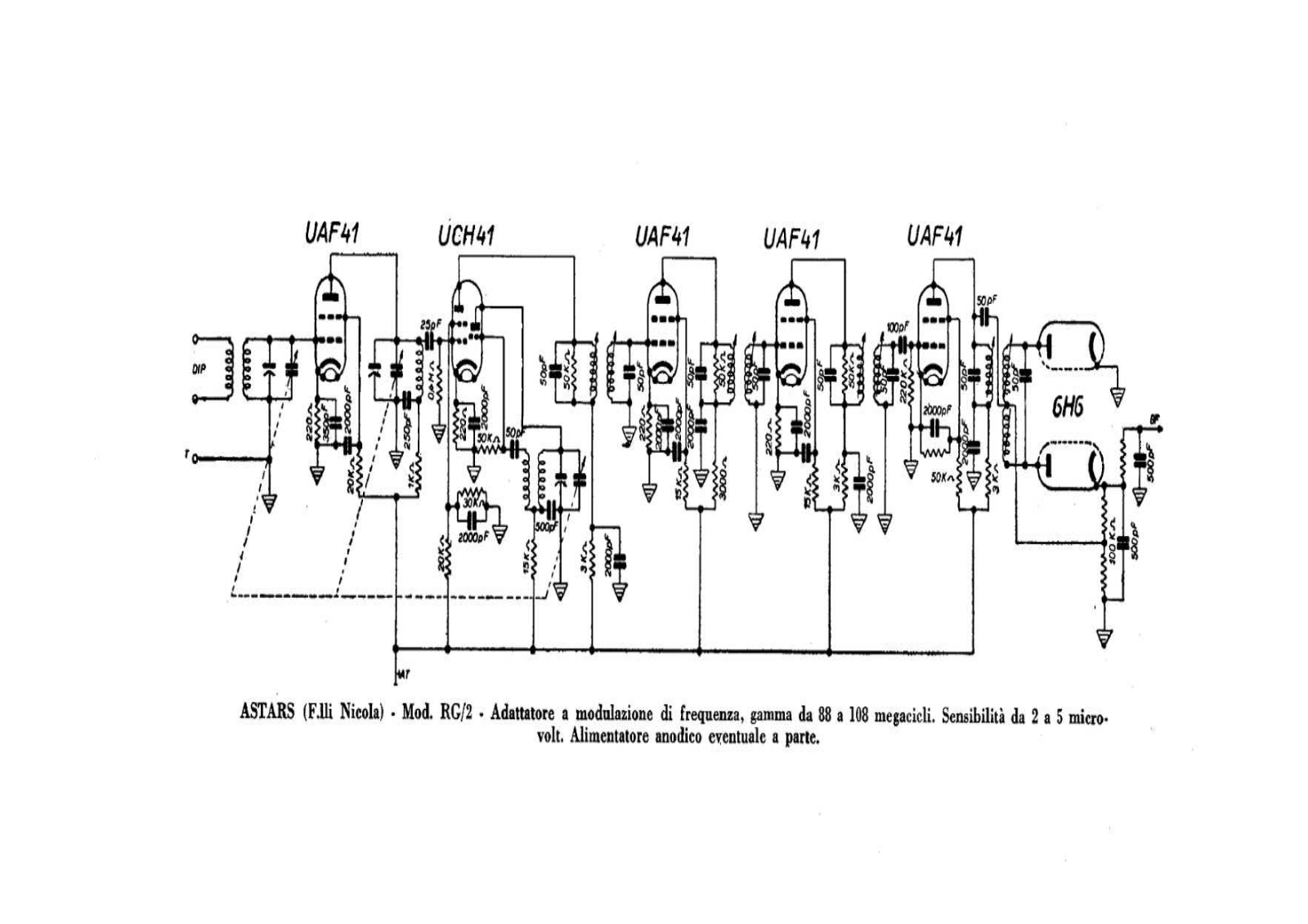 Astars rg2 schematic - ManualMachine.com