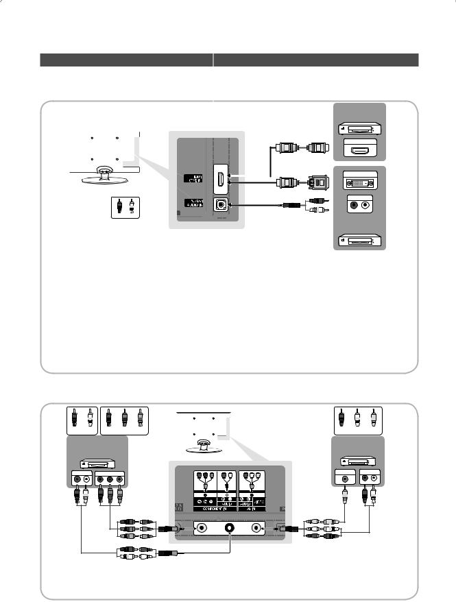 Samsung UN26C4000PM, UN22C4000PM User Manual