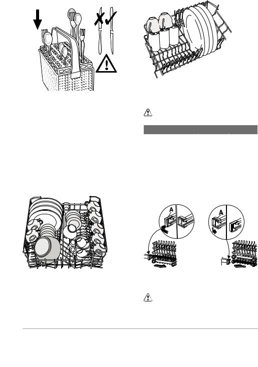 AEG ESF63012W User Manual