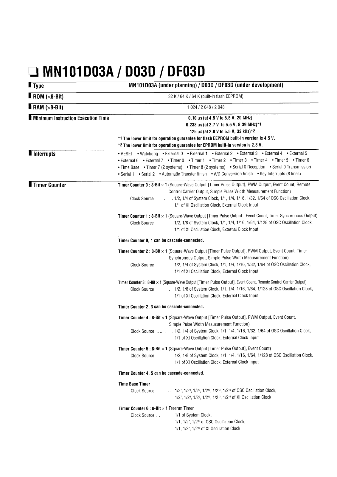 Panasonic MN101D03D, MN101D03A Datasheet