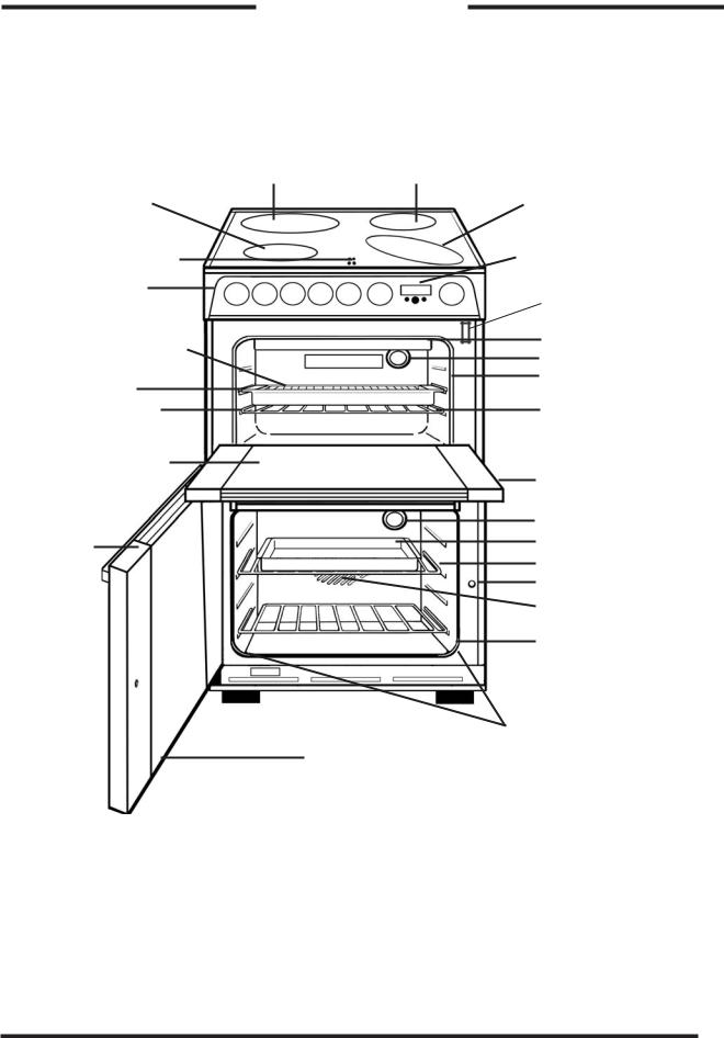 HOTPOINT CH60ETC User Manual