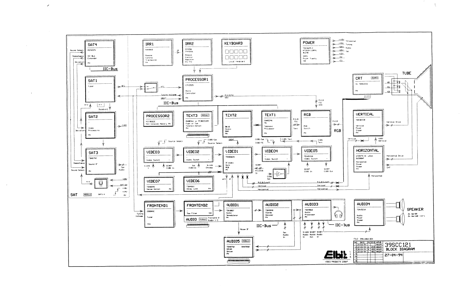 elbit 121 Schematics