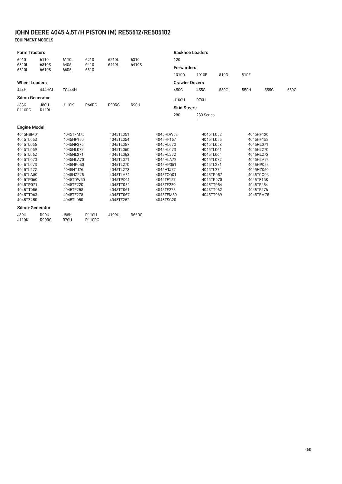 John Deere 4045 SPECIFICATIONS