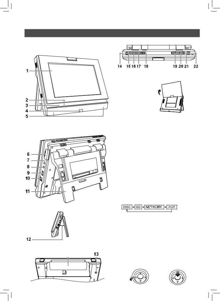 Panasonic DMP-B15 User Manual