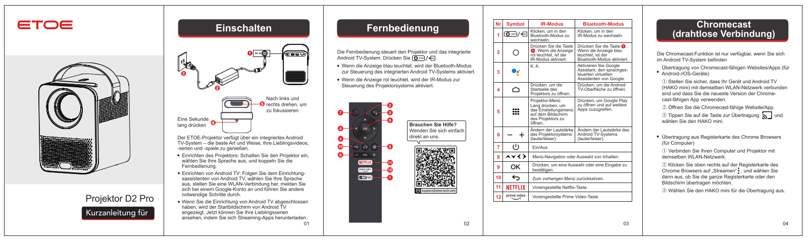 ETOE D2 Pro, A1172 Quick Start Guide - ManualMachine.com