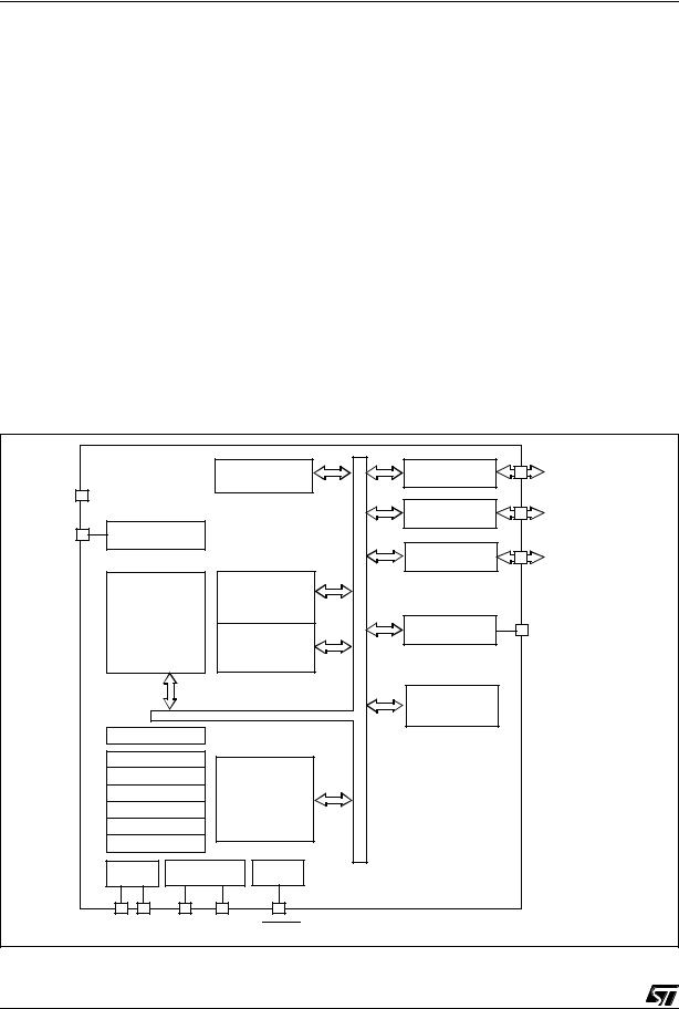 ST ST6215C, ST6225C User Manual