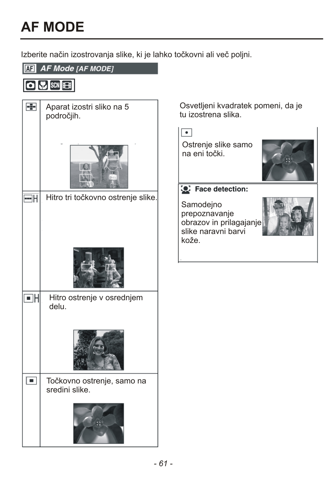 PANASONIC DMCFX33 User Manual