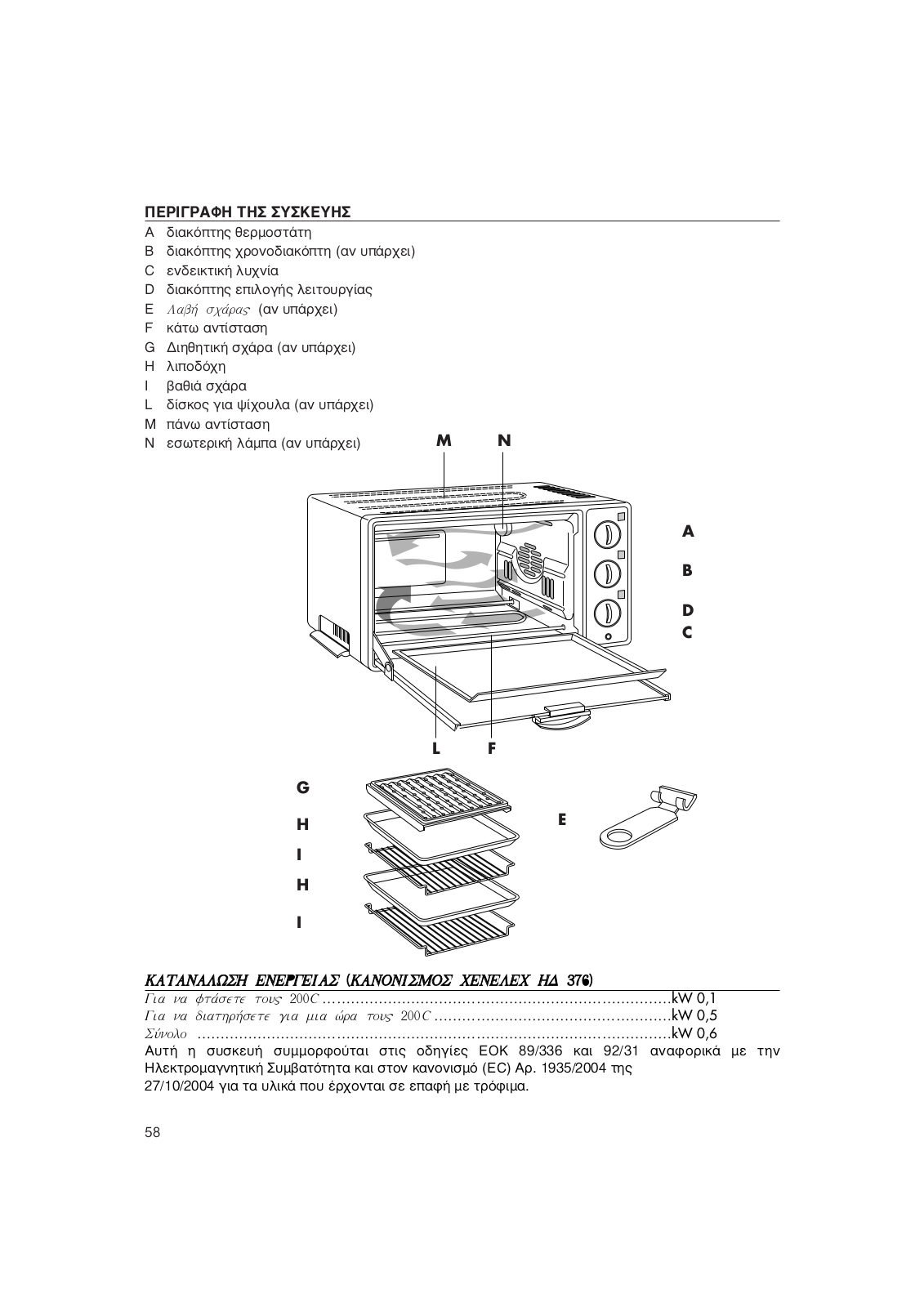 Delonghi O 150.A, O 190.A, RO 150.A, O 110.A, O 155.A Instructions manual