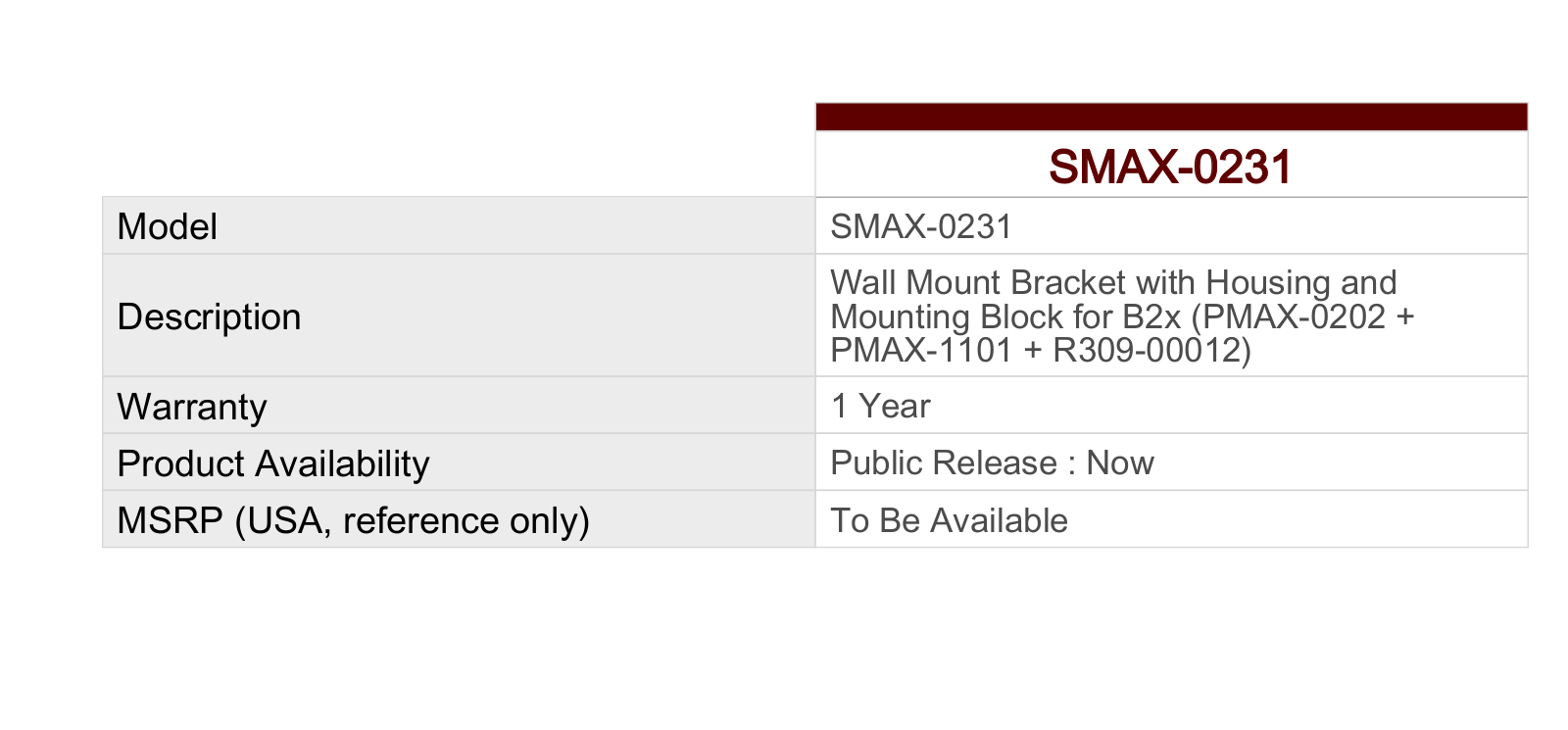 ACTi SMAX-0231 Specsheet