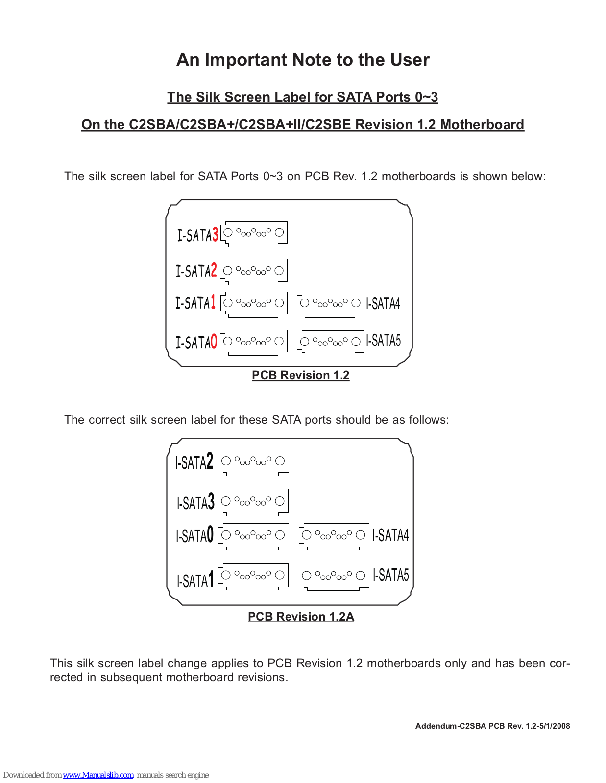 Supermicro C2SBA, C2SBE, C2SBA+II Important Notes