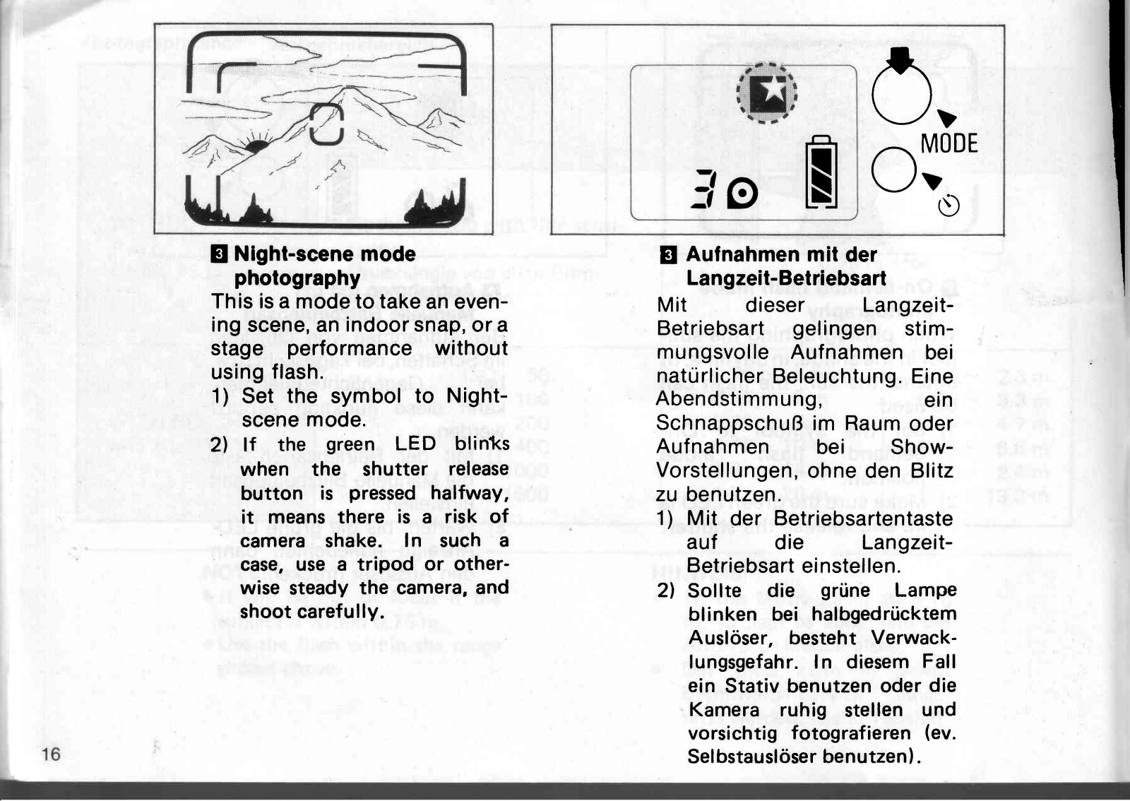 yashica zoomtec-2 User Guide