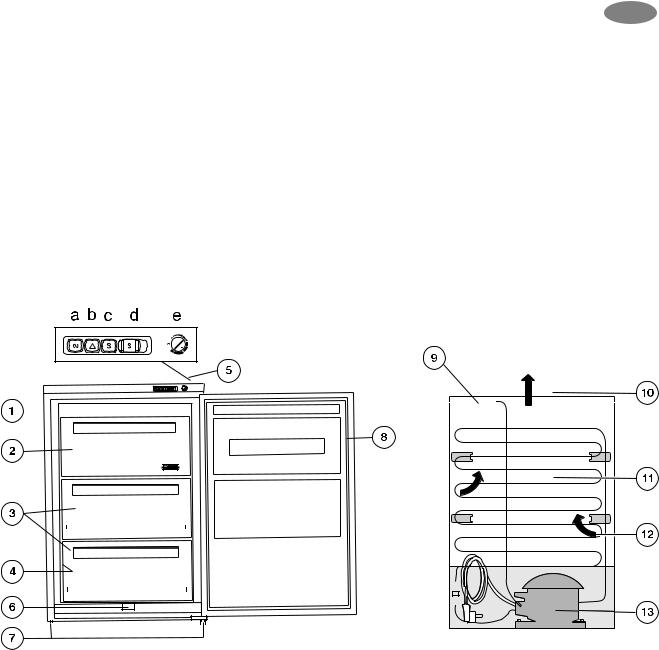 Rosenlew RKP 175 User Manual