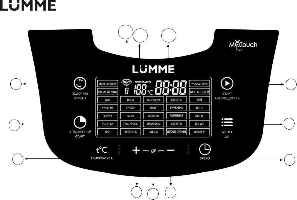 Lumme LU-1445, LU-1447 User Manual