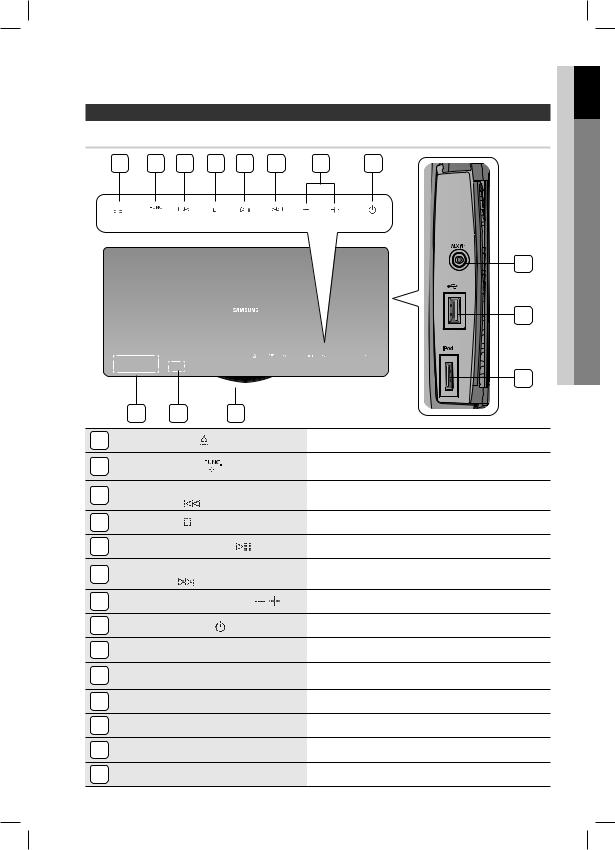 Samsung HT-C730 User Manual