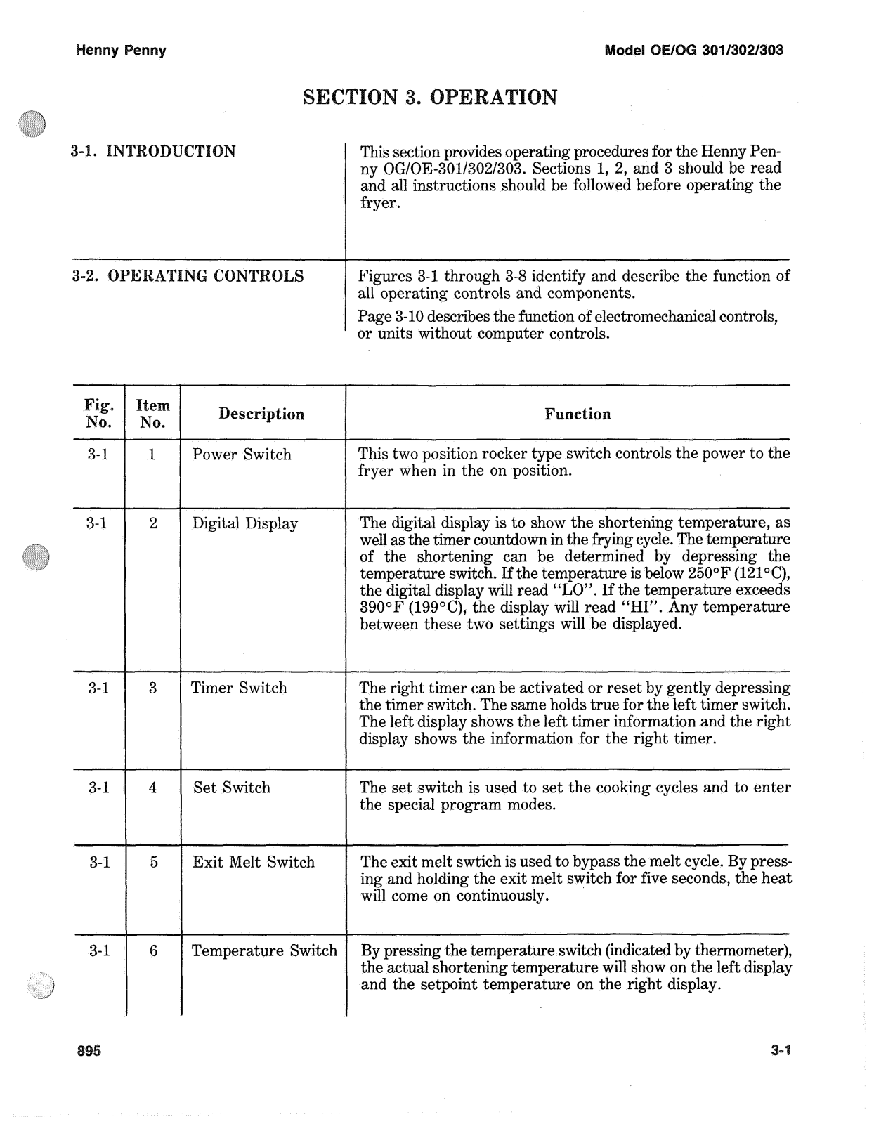 Henny Penny 303, 301, 302 User Manual