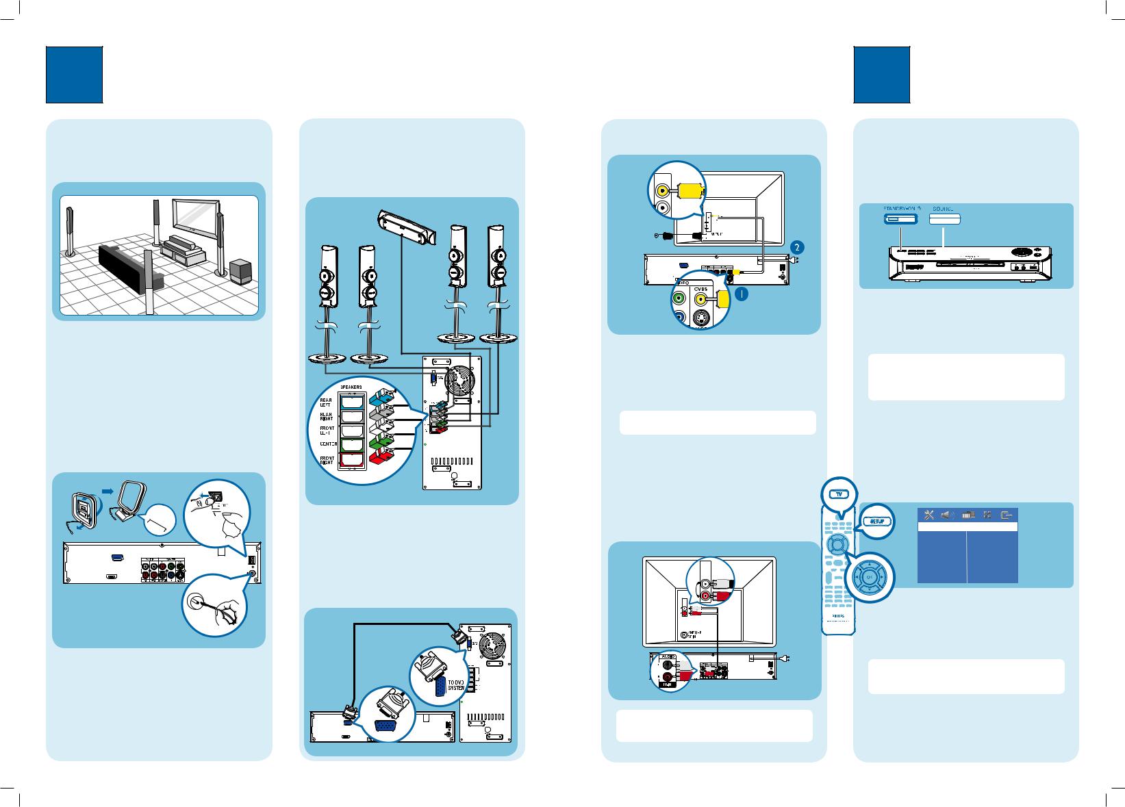 Philips HTS4750 Quick start guide