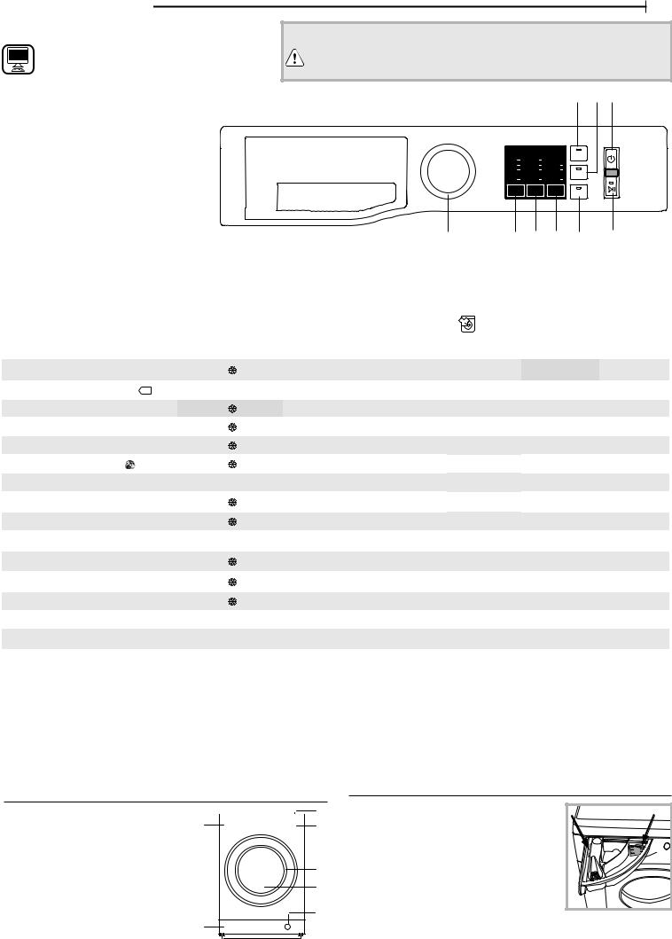 HOTPOINT/ARISTON NM10 723 W RU Use & Care