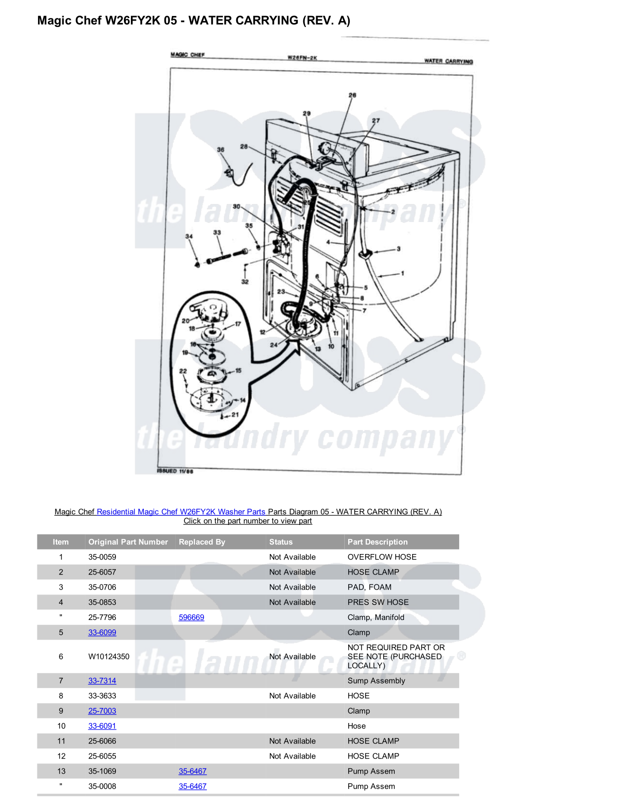 Magic Chef W26FY2K Parts Diagram